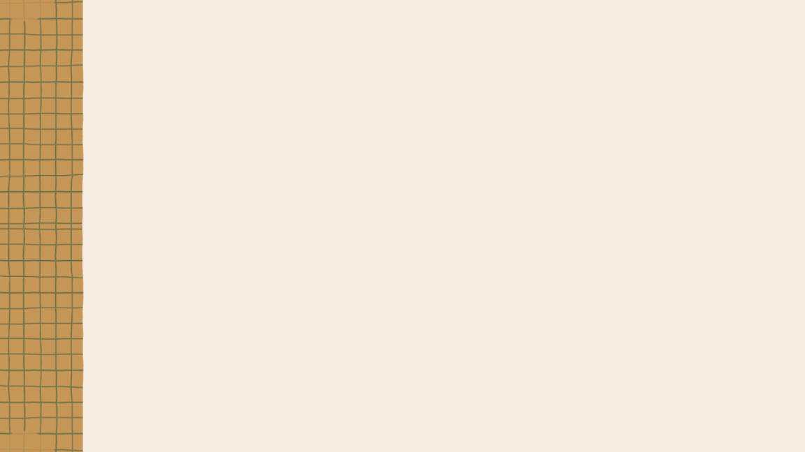 C Programming : Functions